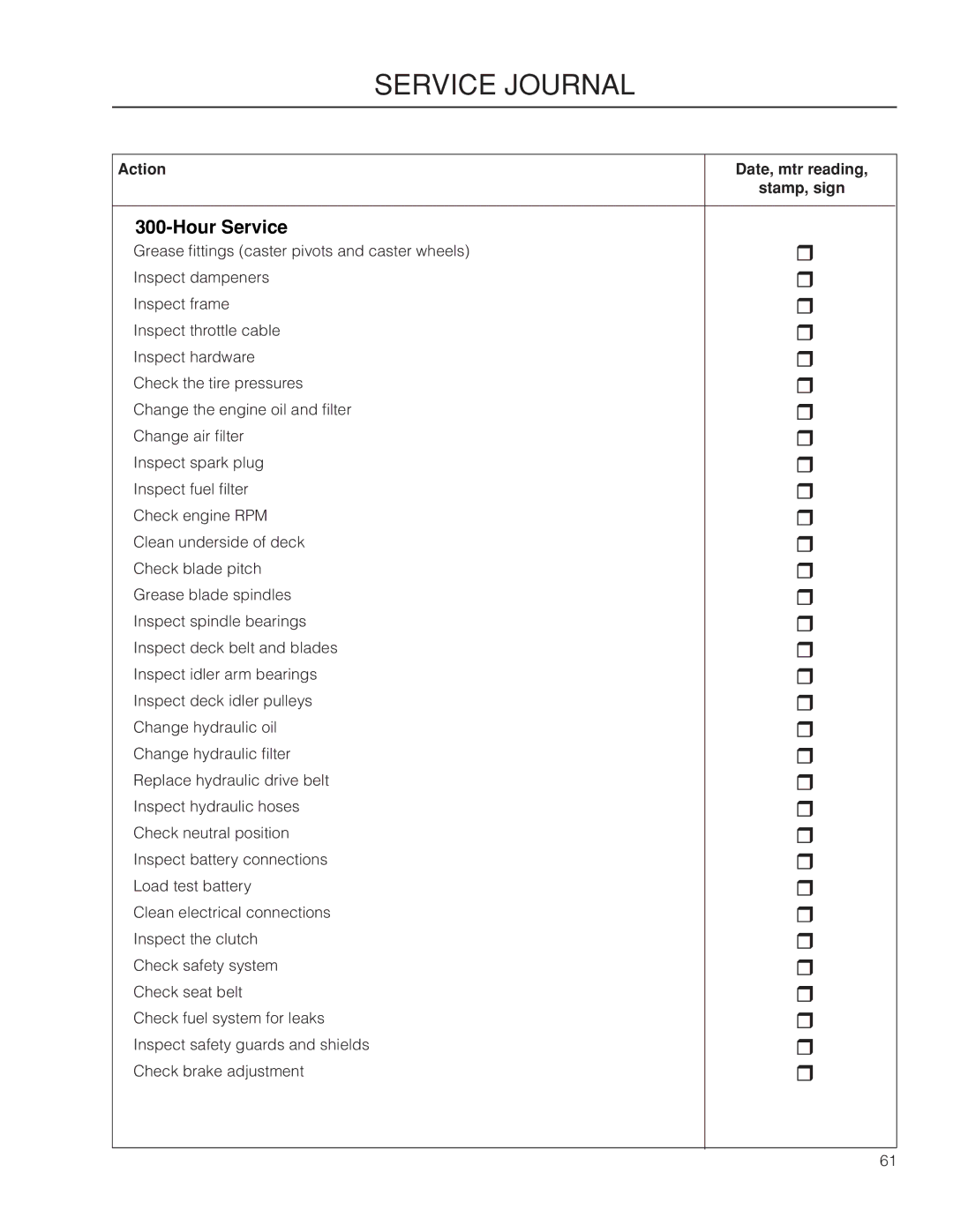 Husqvarna MZ61 warranty Service Journal 