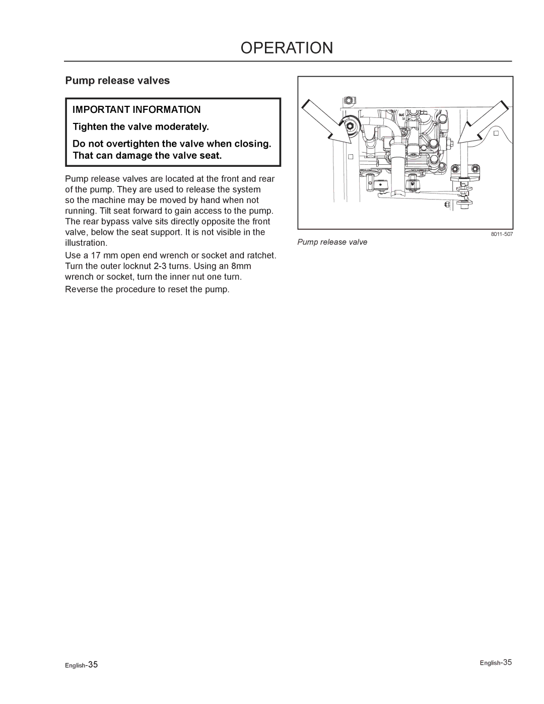 Husqvarna MZ6125, MZ7227, MZ5225BF, MZ6125BF, MZ5225C, MZ6125C, MZ25, MZ5225, MZ6125C / 968999749 manual Pump release valves 