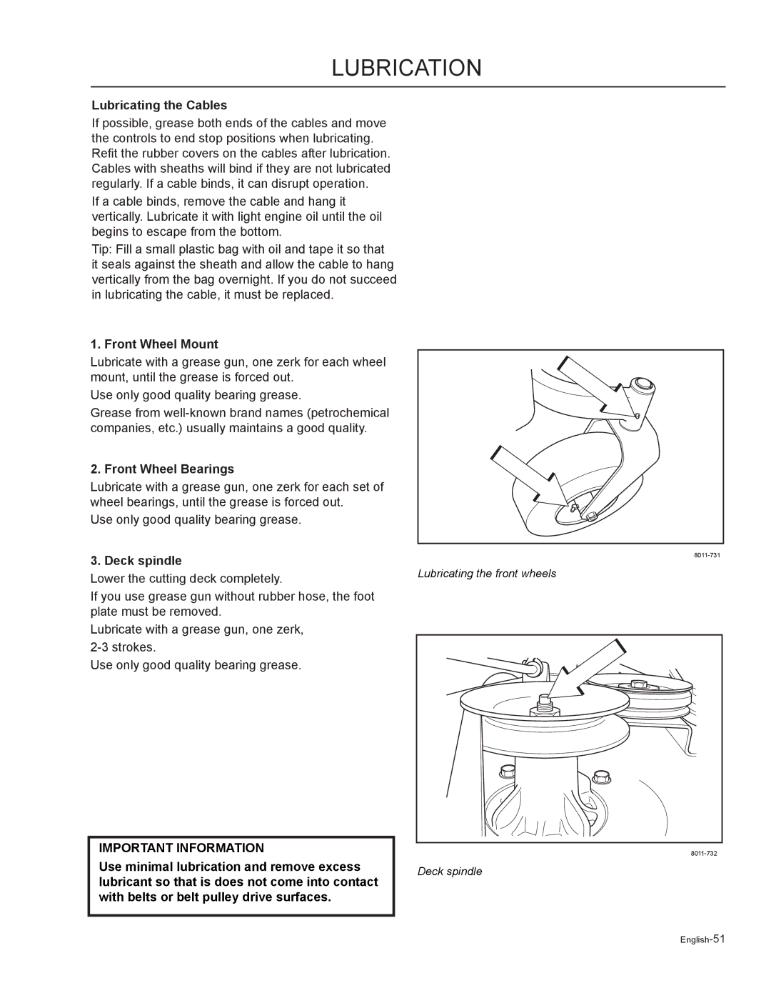 Husqvarna MZ25 / 968999780 Lubrication, Lubricating the Cables, Front Wheel Mount, Front Wheel Bearings, Deck spindle 