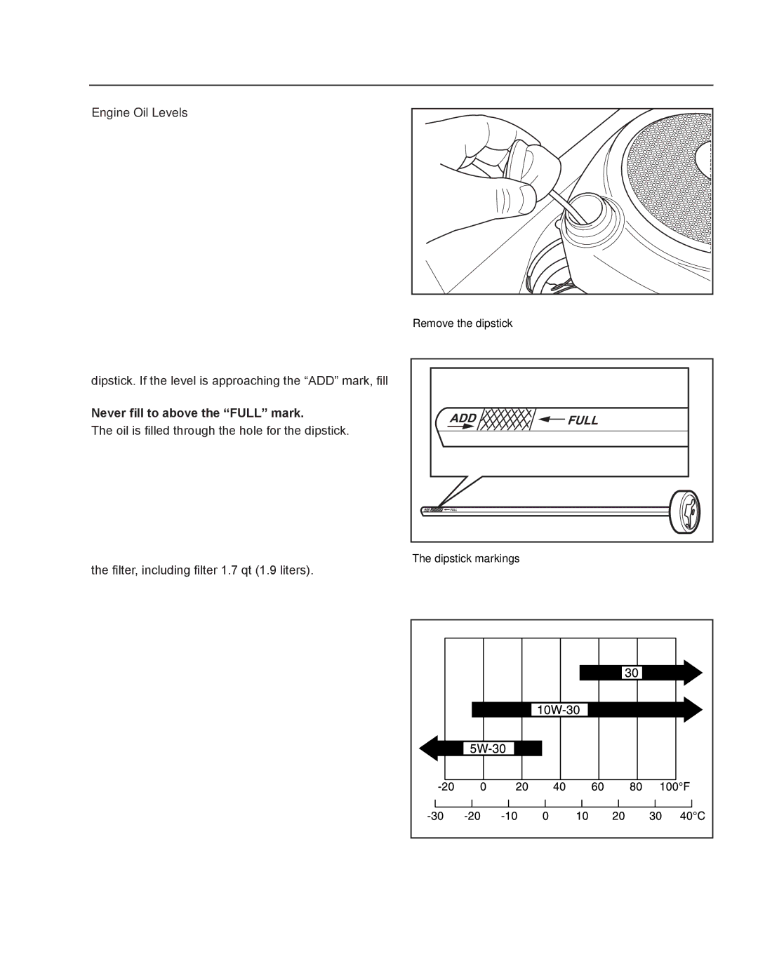 Husqvarna MZ6125, MZ7227, MZ5225BF, MZ6125BF, MZ5225C, MZ6125C, MZ25, MZ5225, MZ6125C / 968999749 manual Engine Oil Levels 