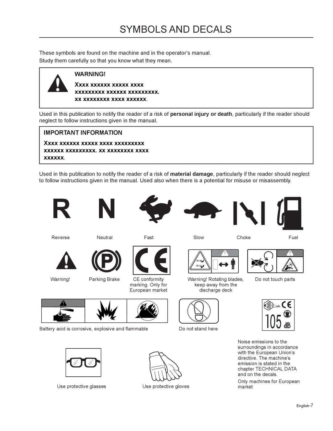 Husqvarna MZ5225 / 968999717, MZ6125C / 968999749, MZ6125BF / 968999721, MZ7227 / 968999719 manual Symbols and decals 