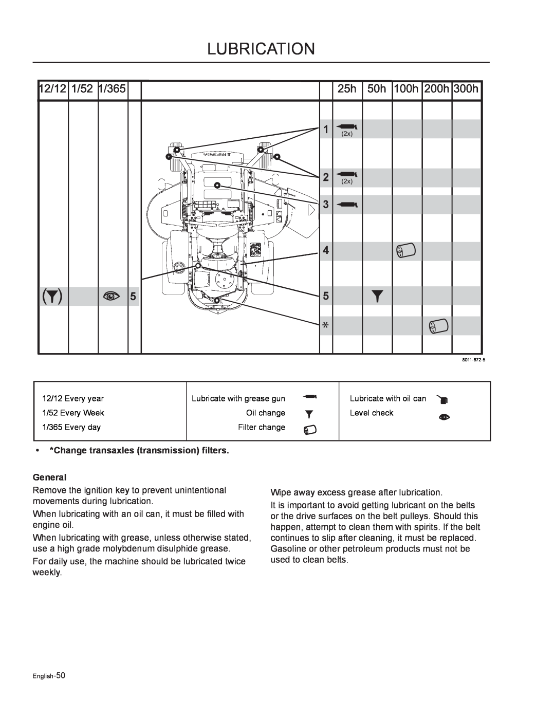 Husqvarna MZ5225C / 968999748, MZ6125C / 968999749 manual Change transaxles transmission filters, General, Lubrication 