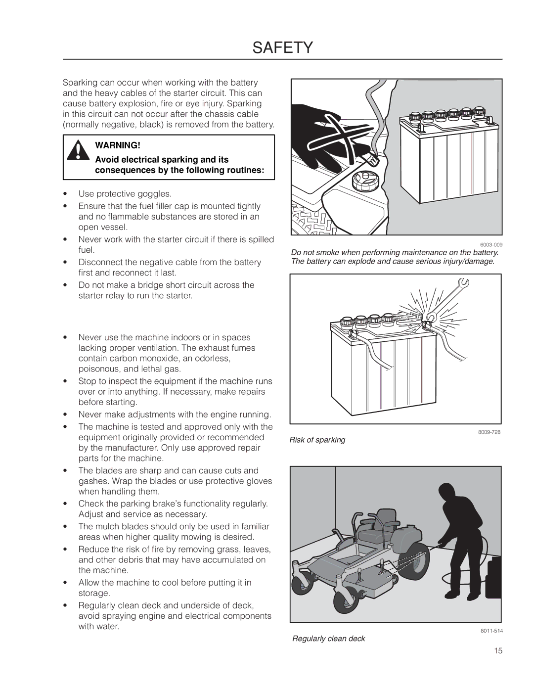 Husqvarna MZ6128/966613103 warranty Risk of sparking 