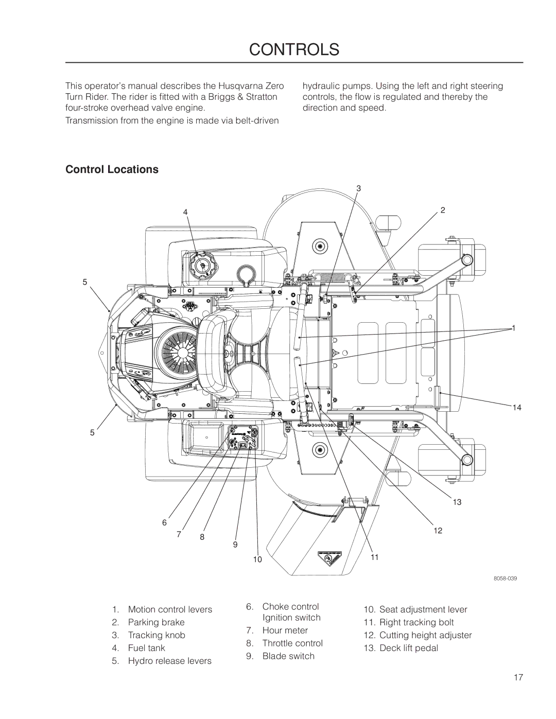 Husqvarna MZ6128/966613103 warranty Controls, Control Locations 