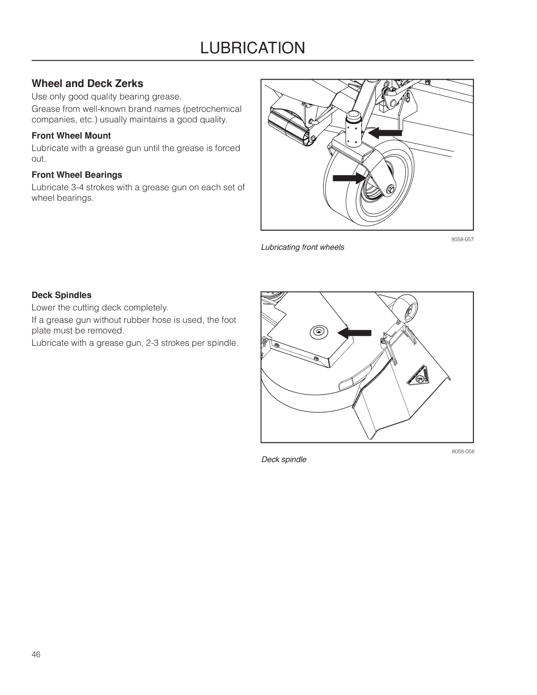 Husqvarna MZ6128/966613103 warranty Wheel and Deck Zerks, Front Wheel Mount, Front Wheel Bearings, Deck Spindles 