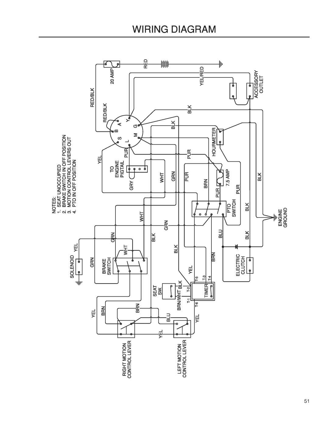 Husqvarna MZ6128/966613103 warranty Wiring Diagram 