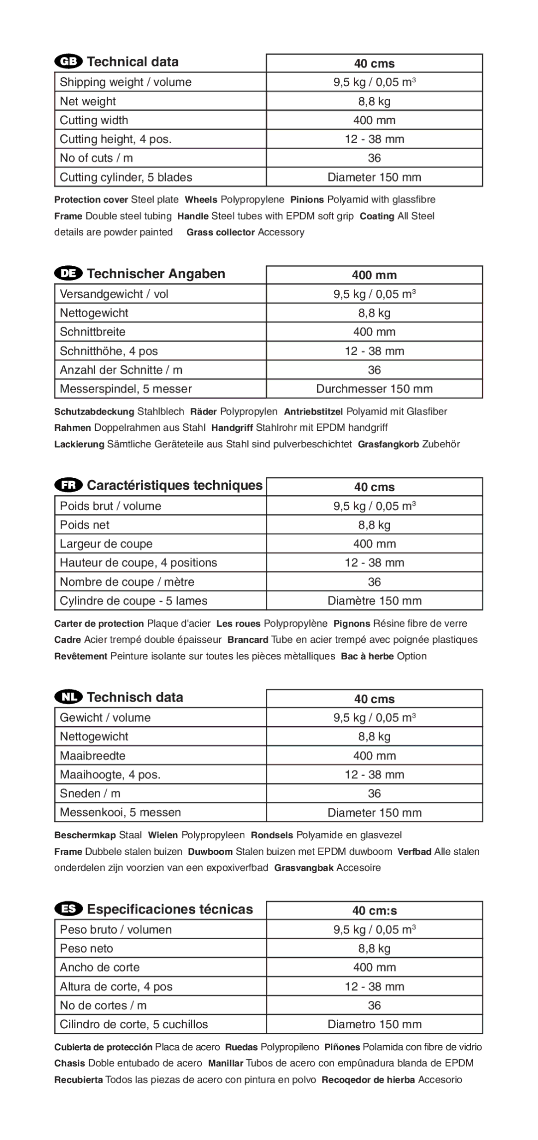 Husqvarna NovoLette owner manual Technical data 