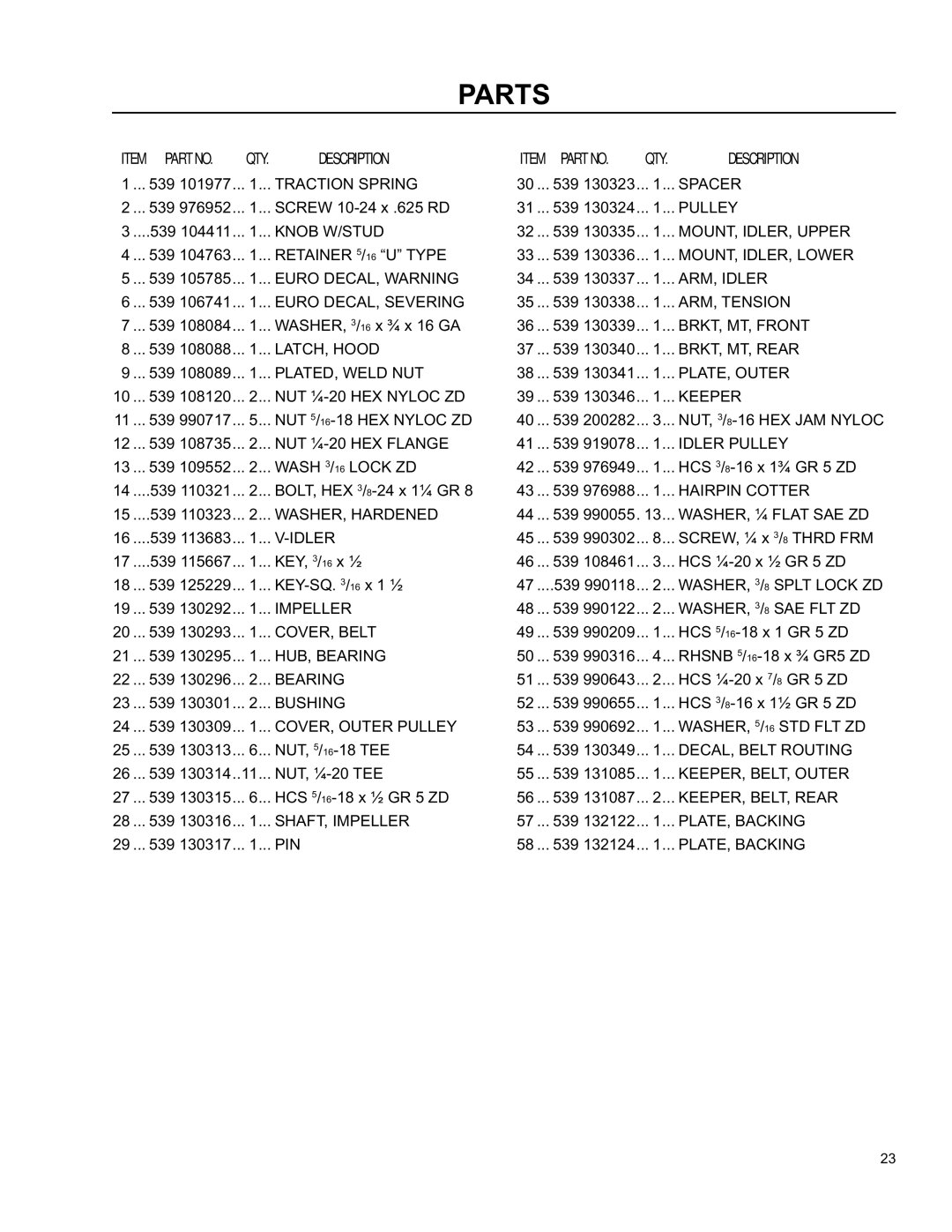 Husqvarna O0803001 manual Traction Spring 