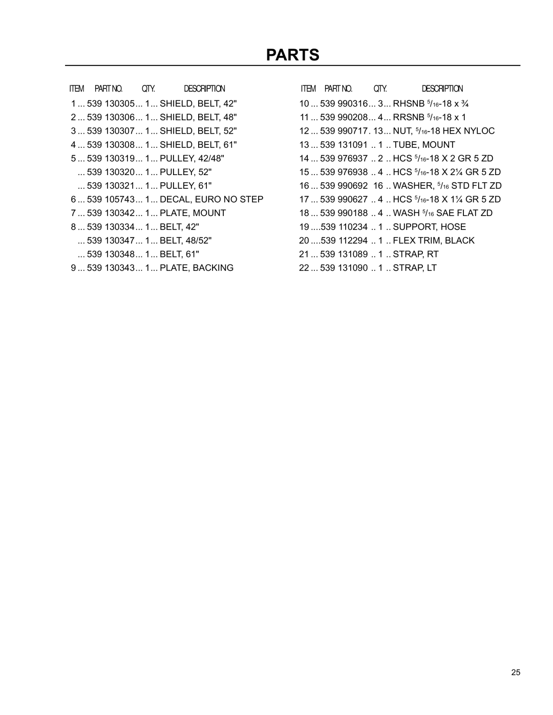 Husqvarna O0803001 manual SHIELD, Belt 