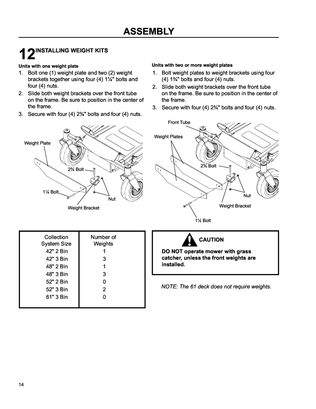Husqvarna O0803001 manual 12INSTALLING WEIGHT KITS, NOTE The 61 deck does not require weights, Assembly 