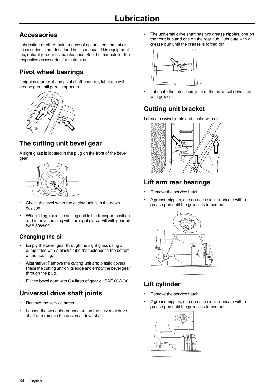 Husqvarna P 525D Accessories, Pivot wheel bearings, Cutting unit bevel gear, Universal drive shaft joints, Lift cylinder 