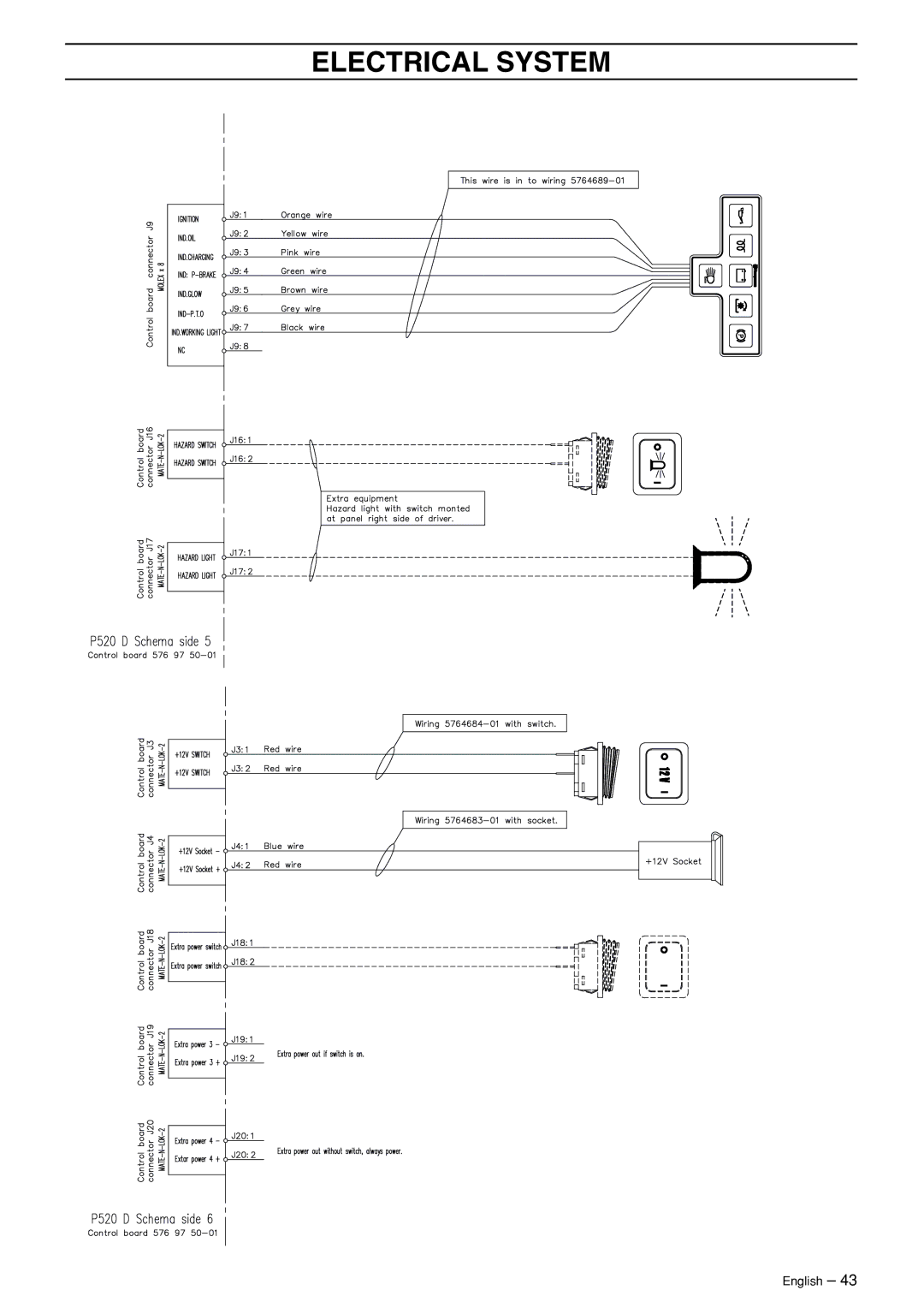 Husqvarna P 520D, P 525D manual Electrical System 