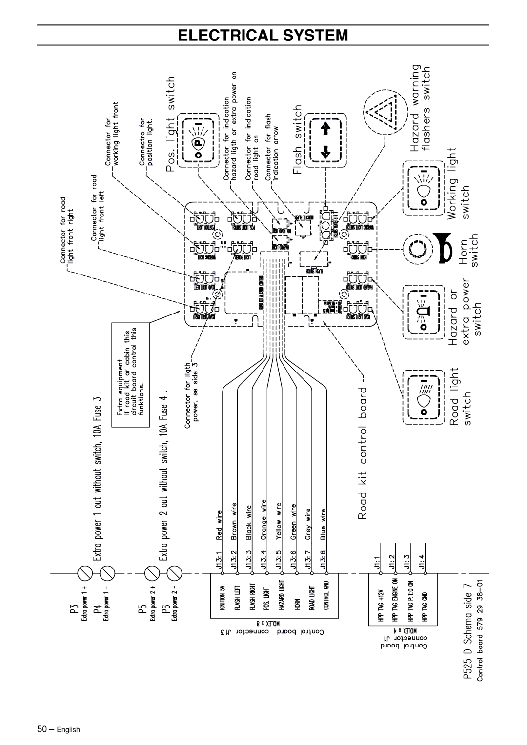 Husqvarna P 525D, P 520D manual Electrical System 