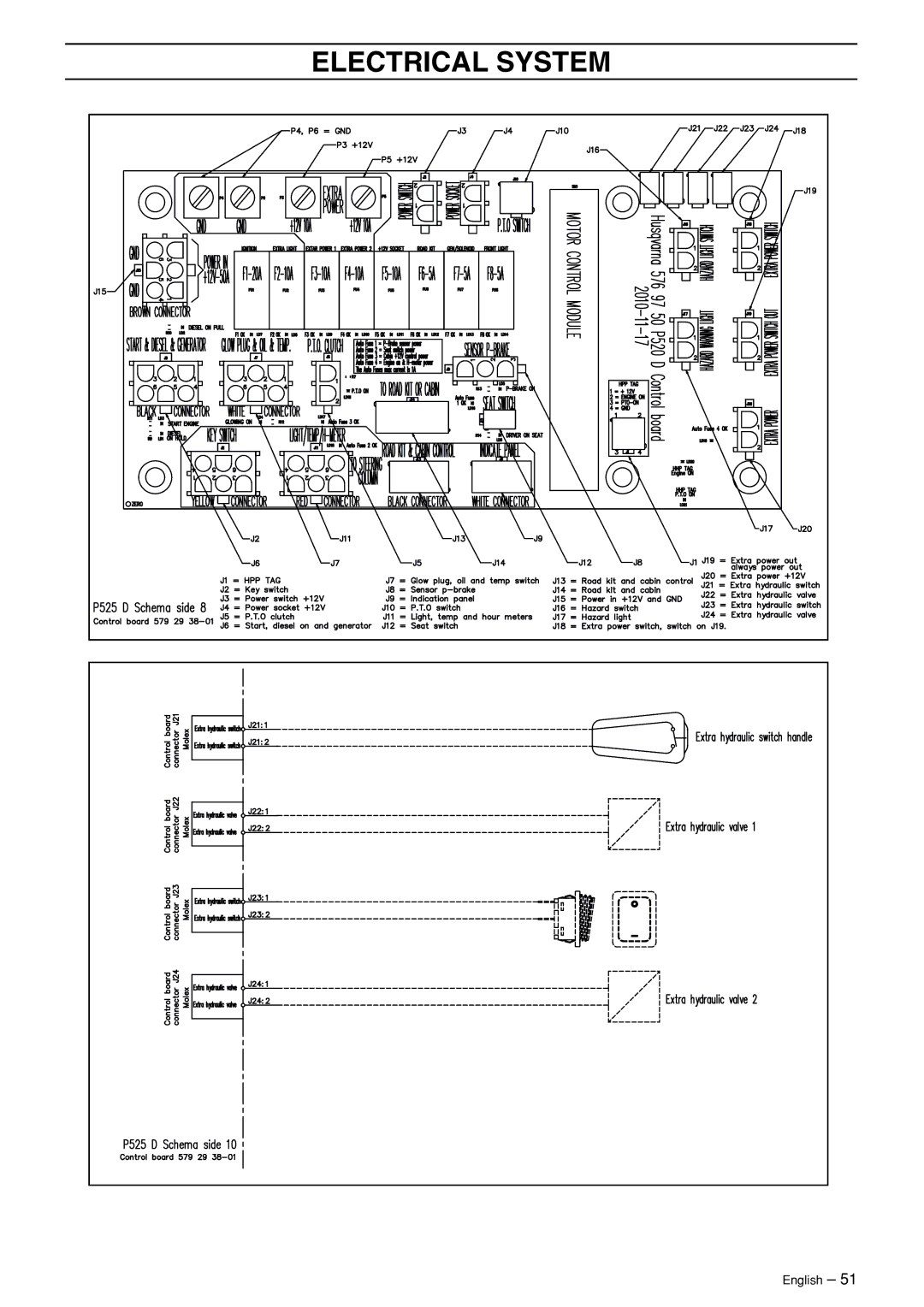 Husqvarna P 520D, P 525D manual Electrical System 