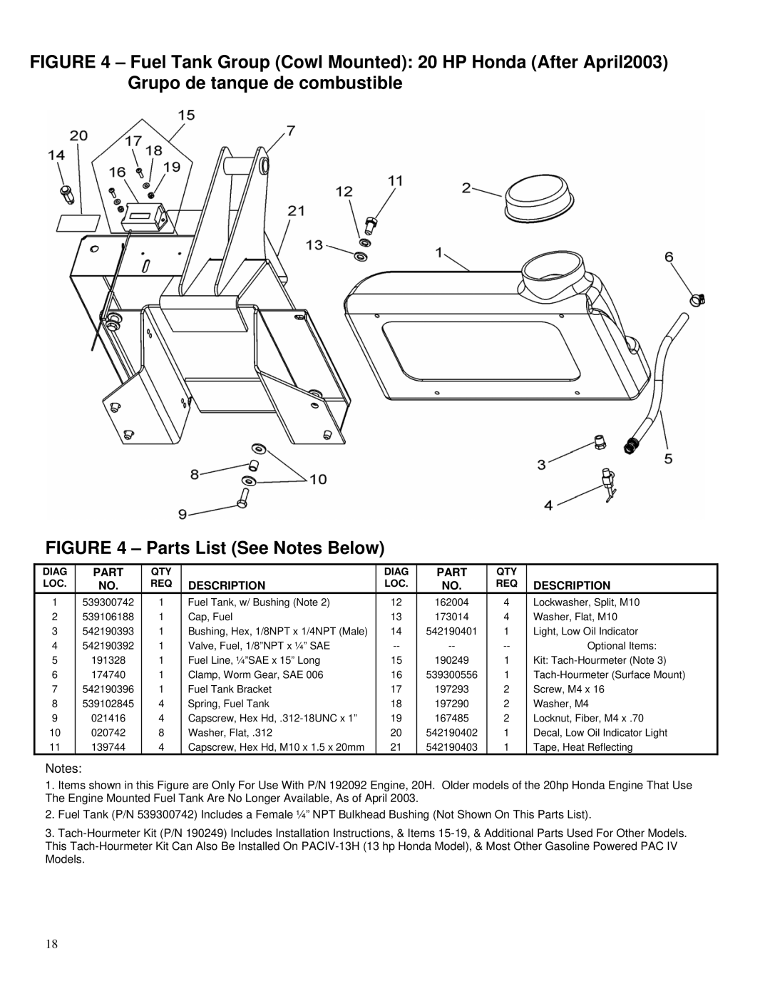 Husqvarna PAC IV-18H, PAC IV-8KM, PAC IV-20H, PAC IV-9W, Pac IV-75E, PAC IV-18BV, PAC IV-16KM Parts List See Notes Below 