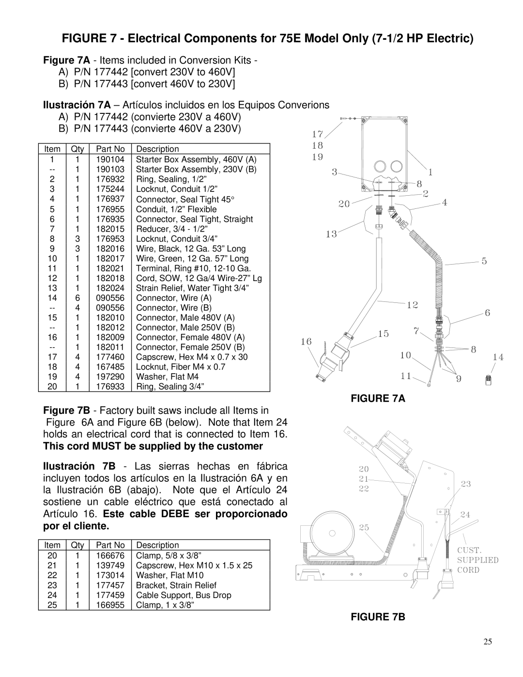 Husqvarna PAC IV-11R, PAC IV-8KM, PAC IV-20H, PAC IV-9W Electrical Components for 75E Model Only 7-1/2 HP Electric 