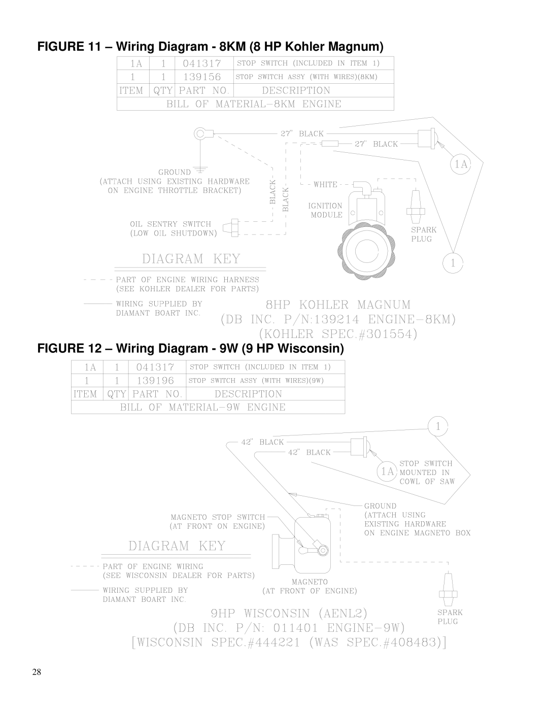 Husqvarna PAC IV-13H, PAC IV-8KM, PAC IV-20H, PAC IV-9W, PAC IV-18H, Pac IV-75E Wiring Diagram 8KM 8 HP Kohler Magnum 