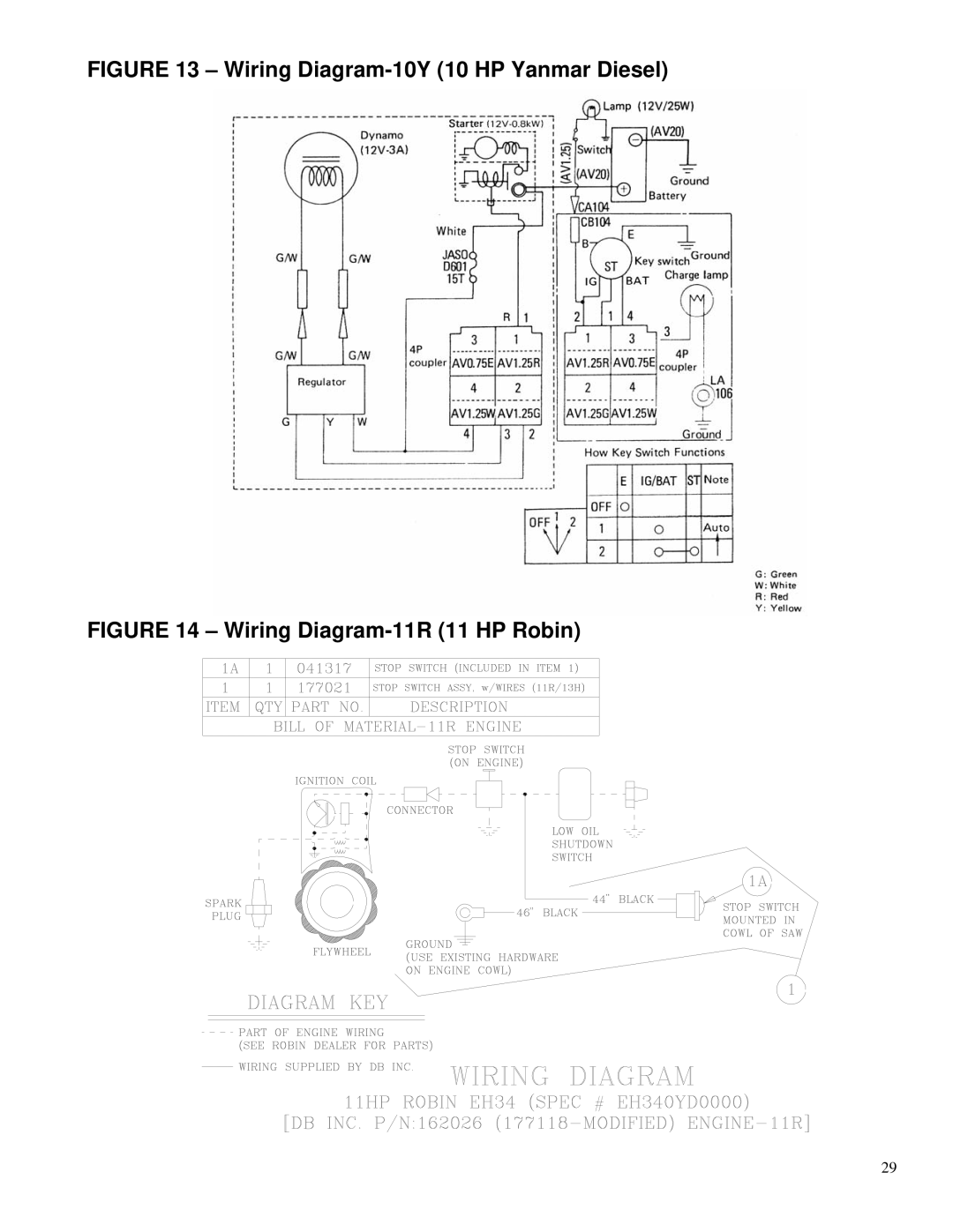 Husqvarna PAC IV-13.5R, PAC IV-8KM, PAC IV-20H, PAC IV-9W, PAC IV-18H, Pac IV-75E Wiring Diagram-10Y 10 HP Yanmar Diesel 