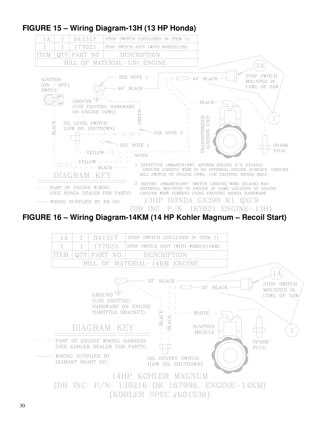 Husqvarna PAC IV-8KM, PAC IV-20H, PAC IV-9W, PAC IV-18H, Pac IV-75E, PAC IV-18BV, PAC IV-16KM Wiring Diagram-13H 13 HP Honda 