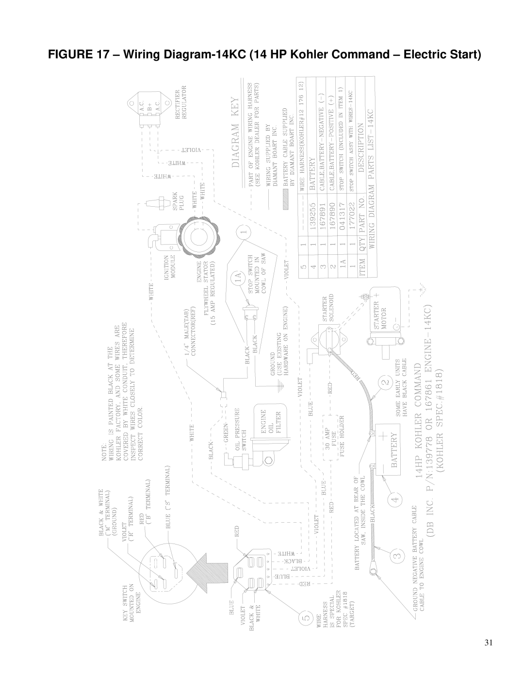 Husqvarna PAC IV-20H, PAC IV-8KM, PAC IV-9W, PAC IV-18H, Pac IV-75E Wiring Diagram-14KC 14 HP Kohler Command Electric Start 