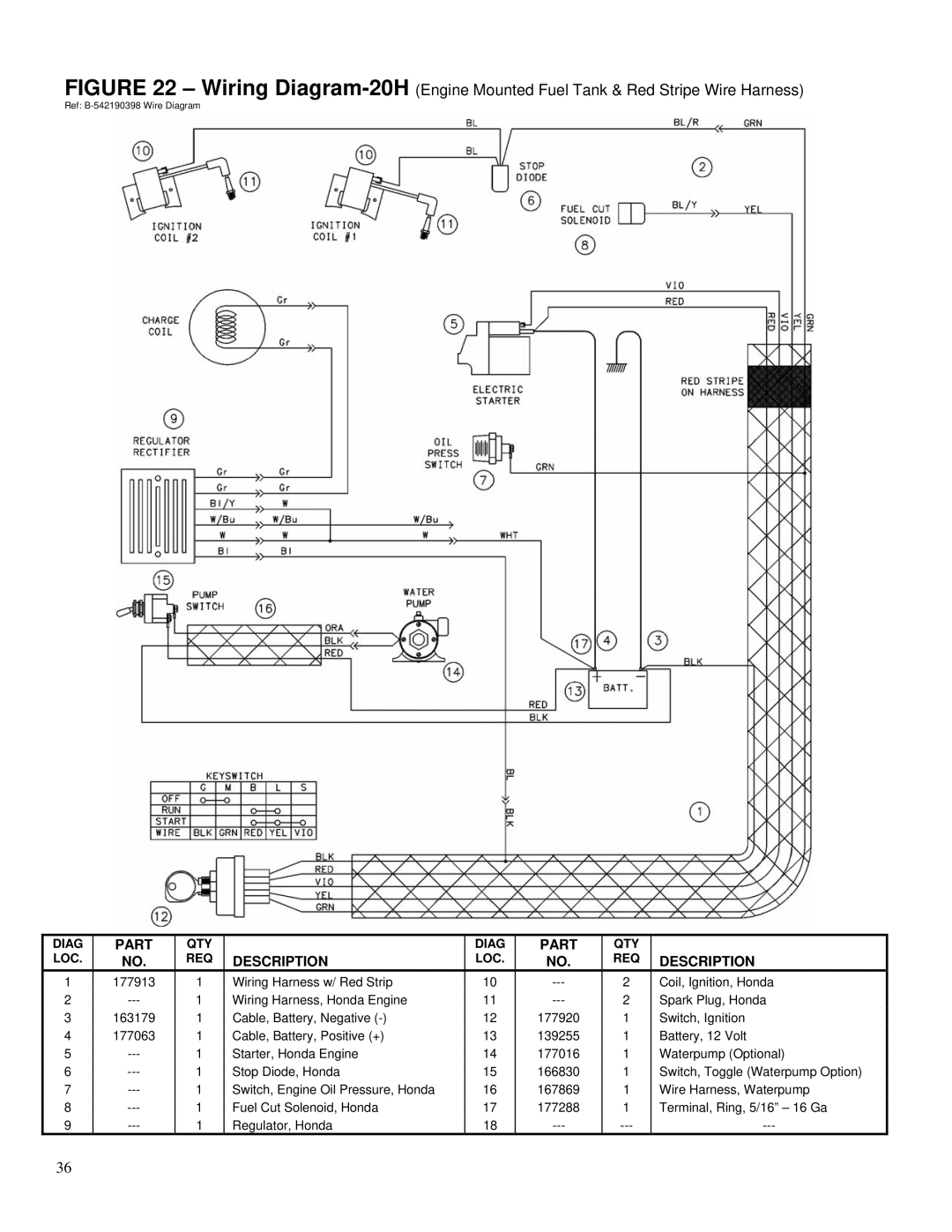 Husqvarna PAC IV-16KM, PAC IV-8KM, PAC IV-20H, PAC IV-9W, PAC IV-18H, Pac IV-75E, PAC IV-18BV Ref B-542190398 Wire Diagram 