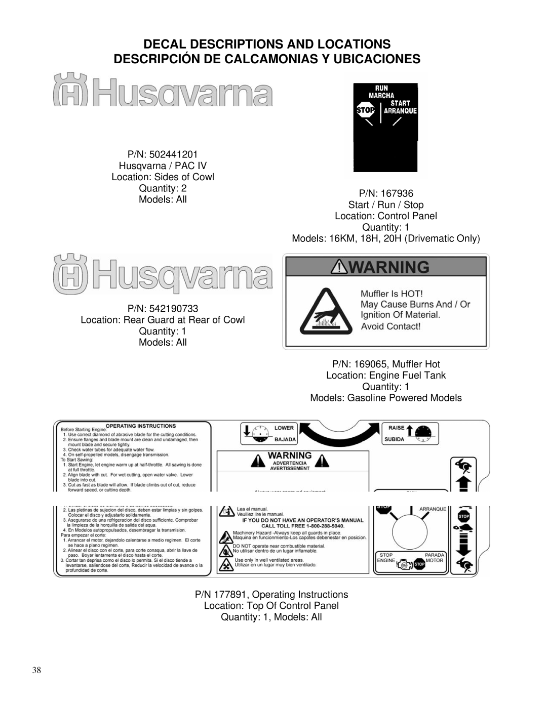 Husqvarna PAC IV-16BV, PAC IV-8KM, PAC IV-20H, PAC IV-9W, PAC IV-18H, Pac IV-75E, PAC IV-18BV, PAC IV-16KM, PAC IV-14KC, PAC IV-11R 