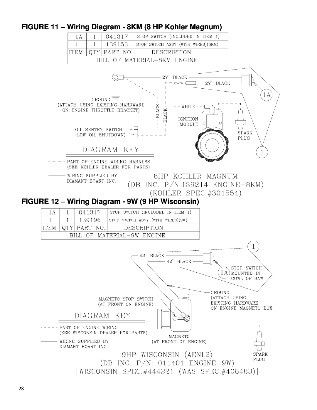 Husqvarna PAC IV-13H, PAC IV-8KM, PAC IV-20H Wiring Diagram - 8KM 8 HP Kohler Magnum, Wiring Diagram - 9W 9 HP Wisconsin 
