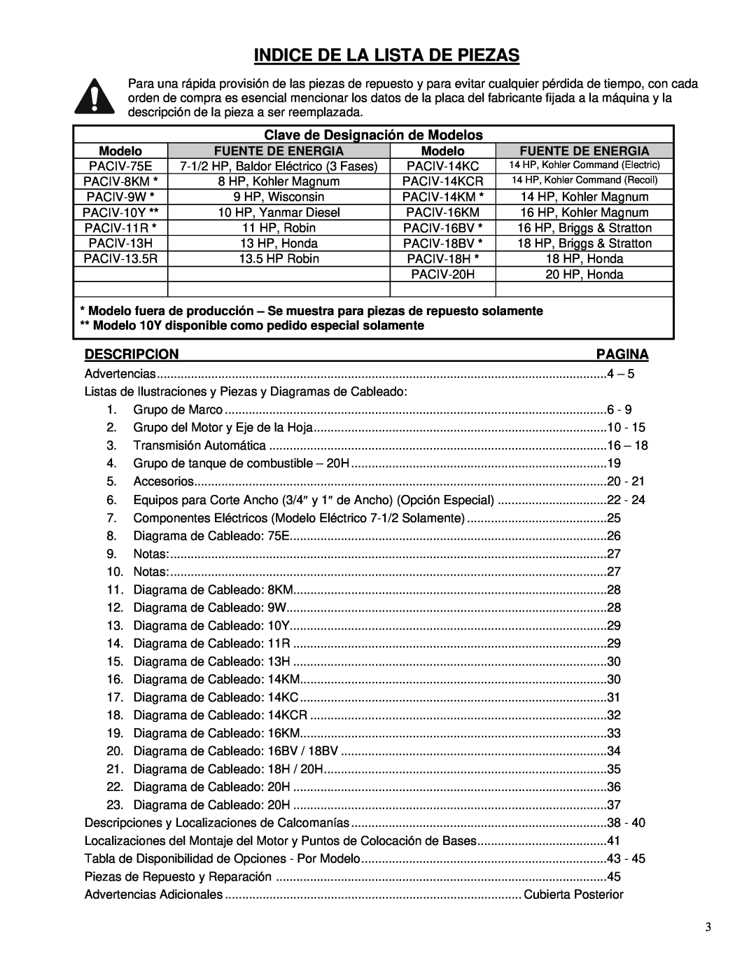 Husqvarna PAC IV-18H, PAC IV-8KM Indice De La Lista De Piezas, Clave de Designación de Modelos, Pagina, Descripcion 