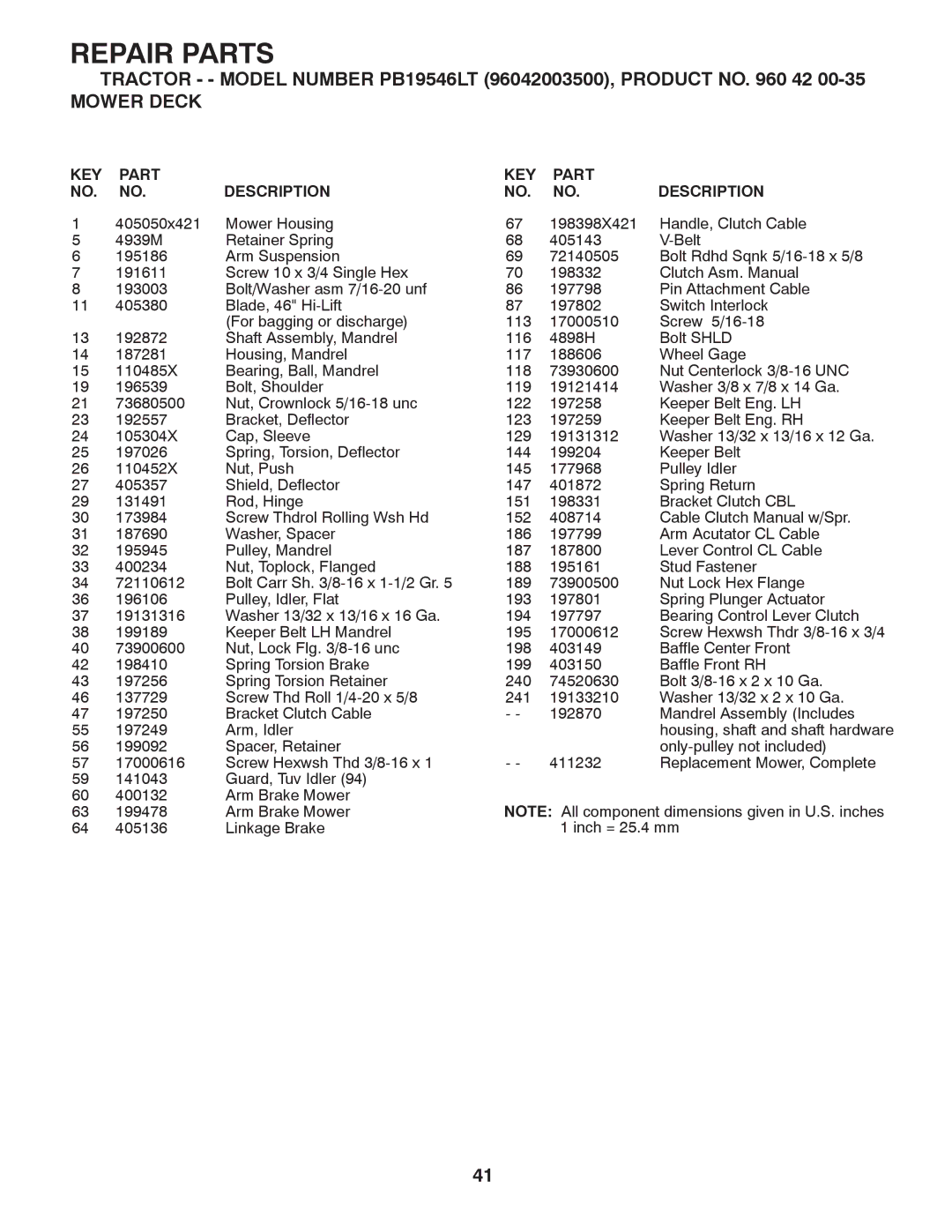 Husqvarna PB19546LT manual Repair Parts 