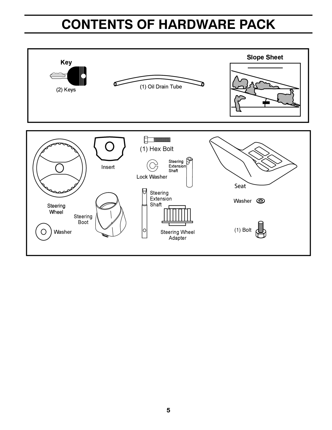 Husqvarna PB19546LT manual Contents of Hardware Pack 