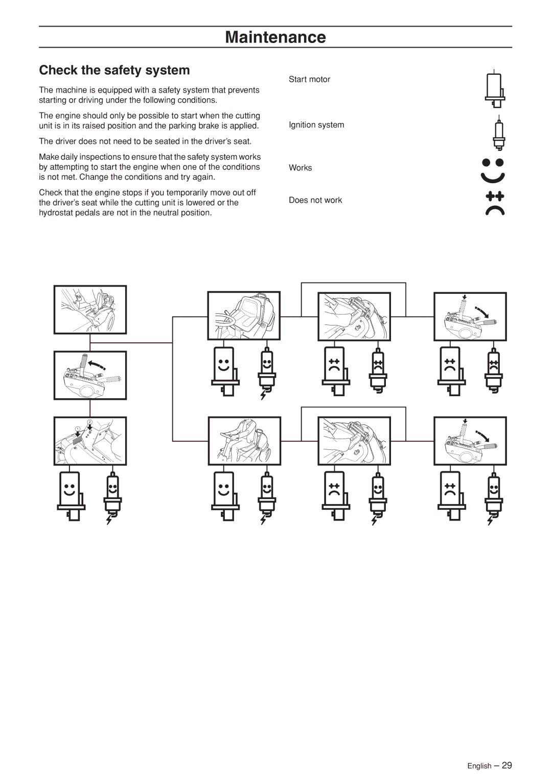 Husqvarna PR 17 AWD, PF 21 AWD manual Check the safety system 