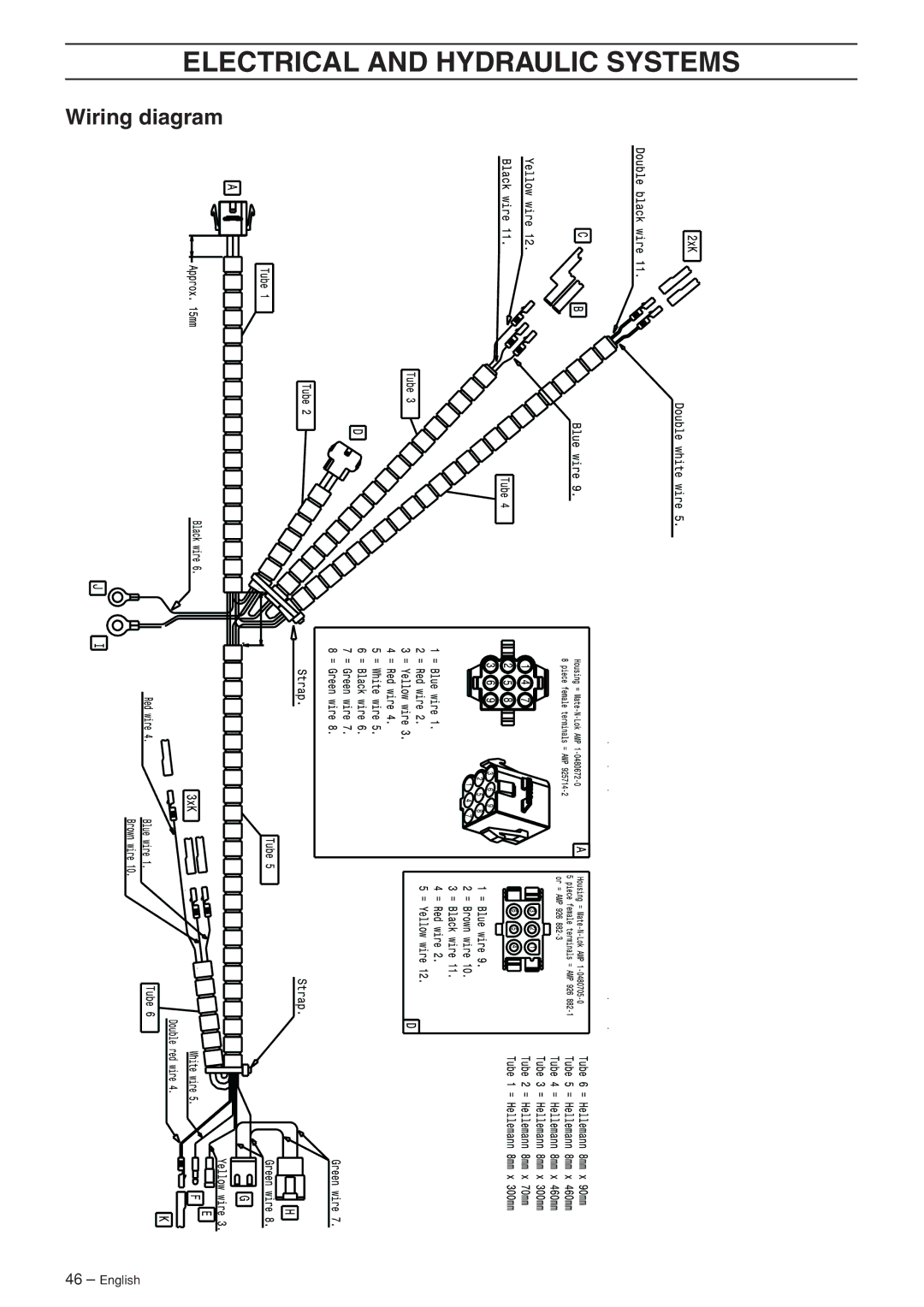 Husqvarna PF 21 AWD, PR 17 AWD manual Wiring diagram 