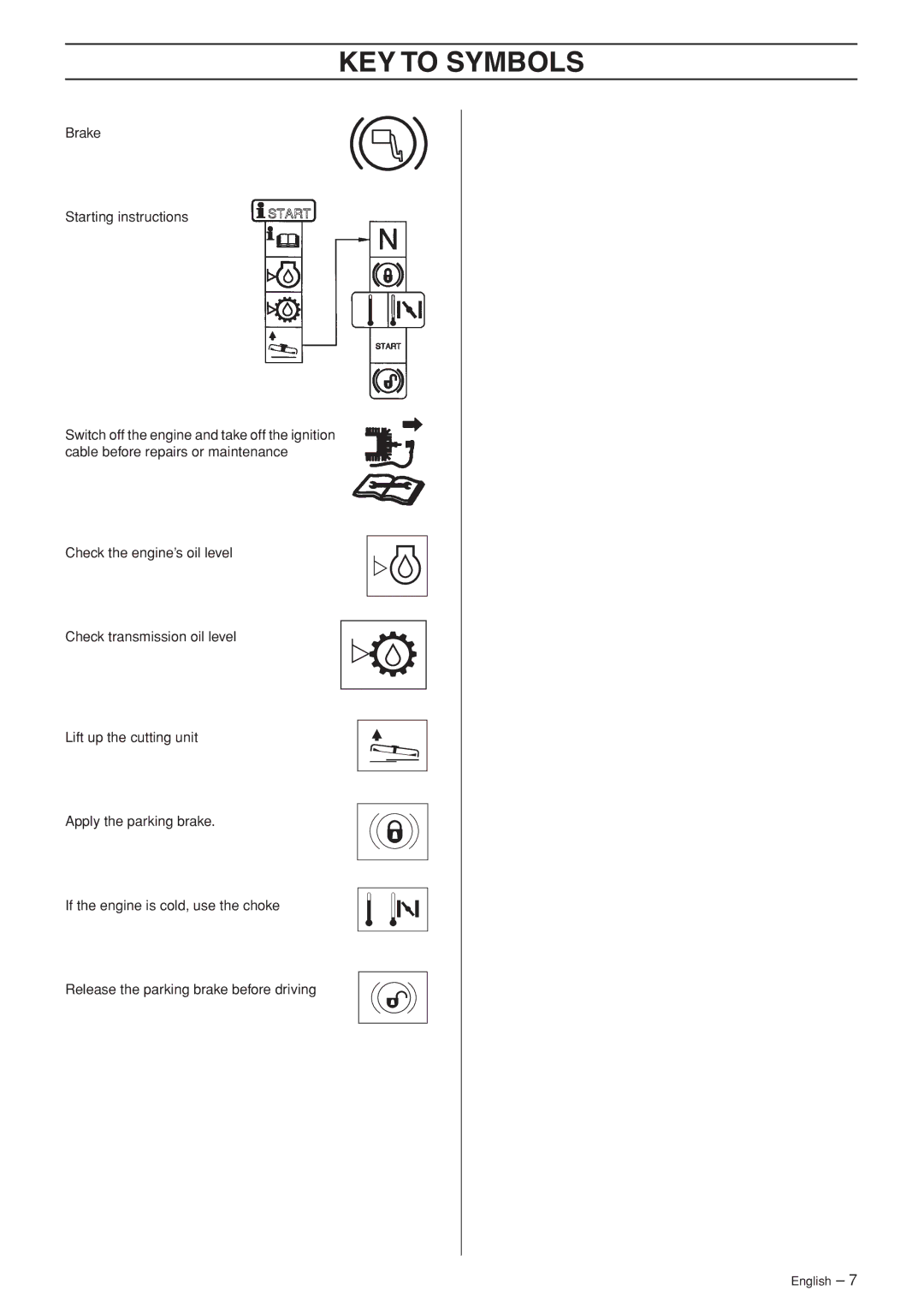 Husqvarna PF 21 AWD, PR 17 AWD manual Brake Starting instructions 