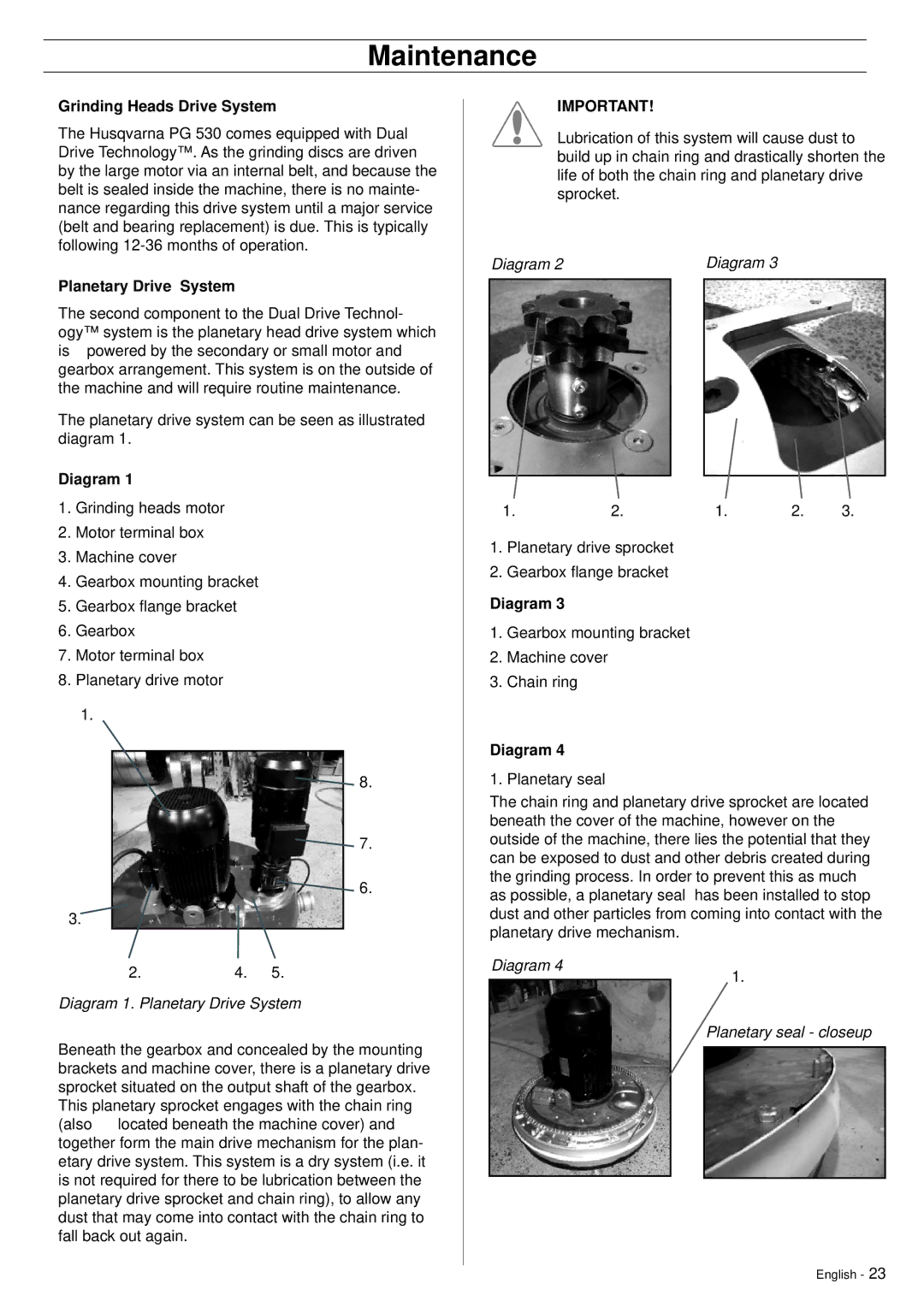 Husqvarna PG530 manuel dutilisation Grinding Heads Drive System, Planetary Drive System, Diagram 