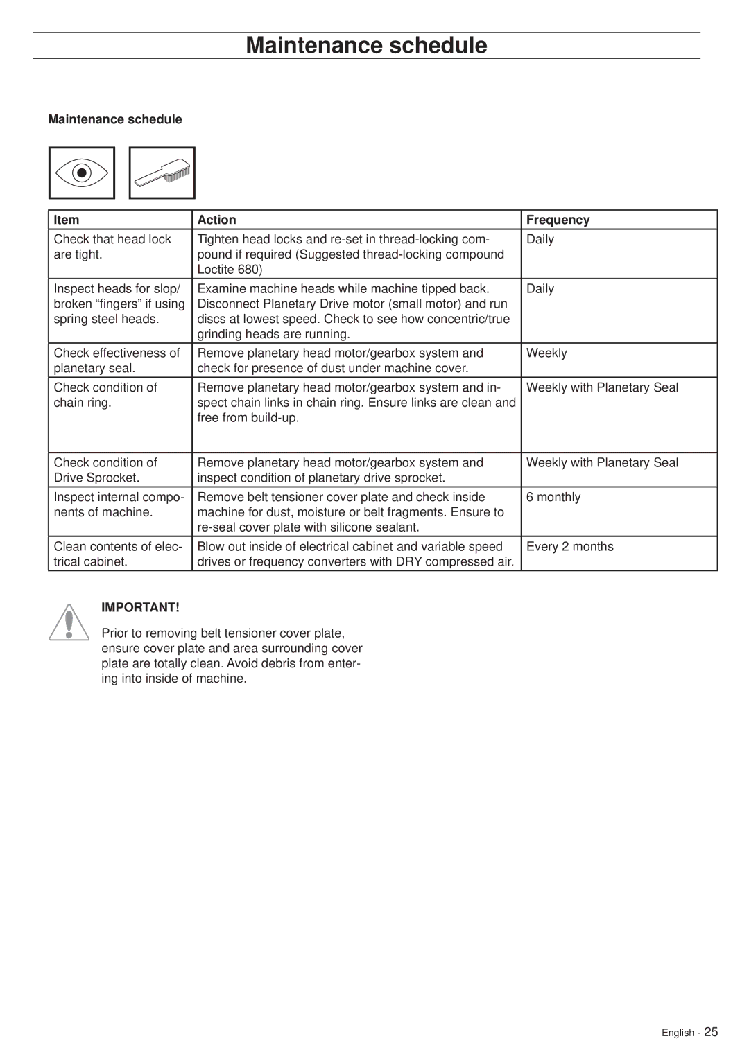 Husqvarna PG530 manuel dutilisation Maintenance schedule Action Frequency 