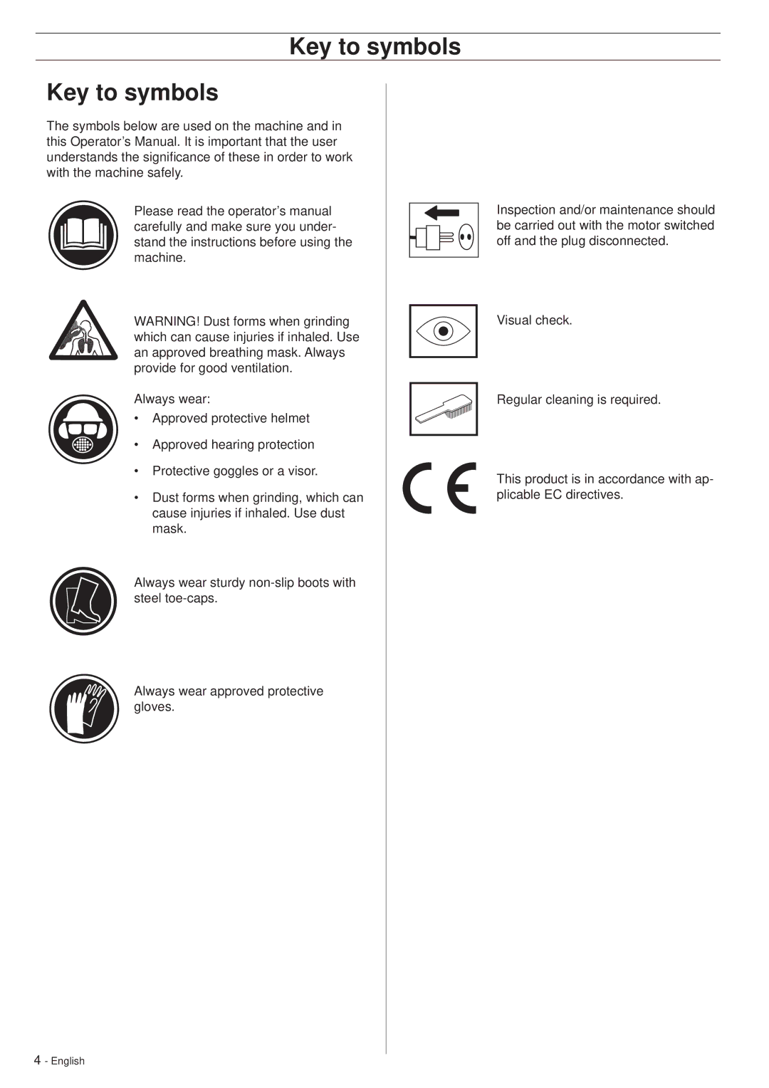 Husqvarna PG530 manuel dutilisation Key to symbols 