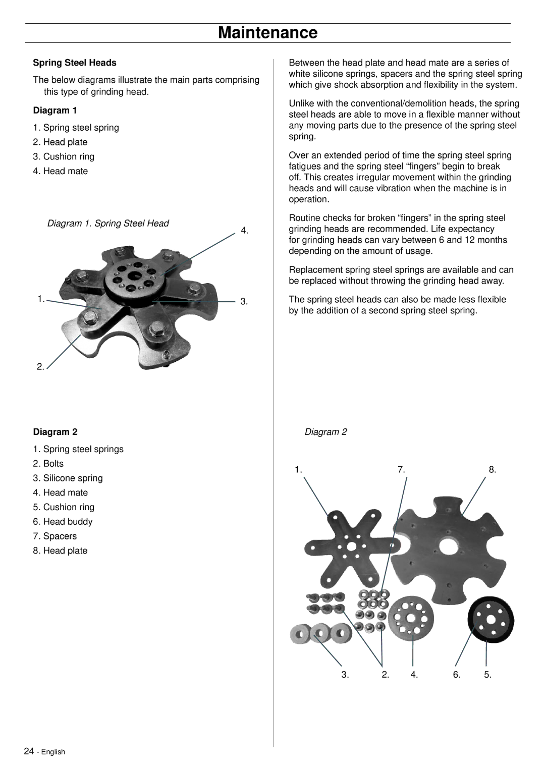 Husqvarna PG820, PG680 manuel dutilisation Spring Steel Heads, Diagram 