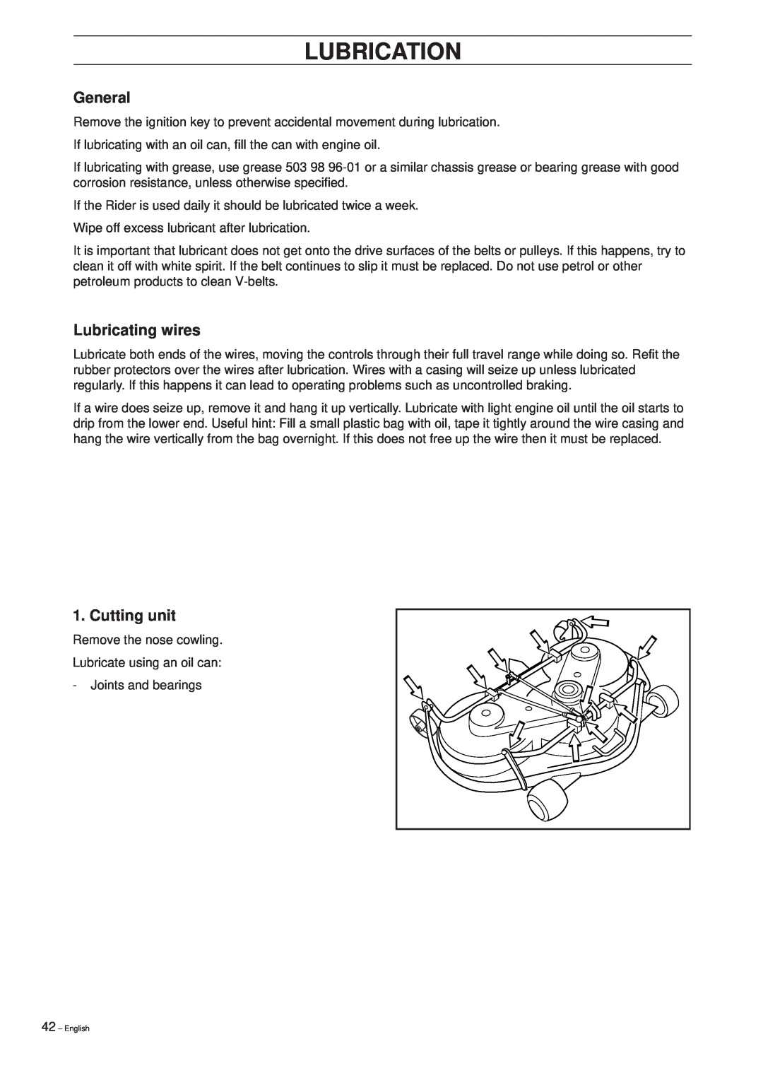 Husqvarna Pro 15 manual General, Lubricating wires, Cutting unit, Lubrication 