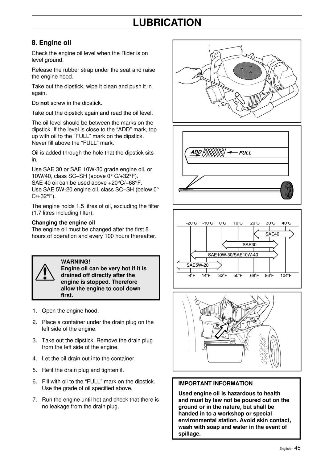 Husqvarna Pro 15 manual Engine oil, Changing the engine oil, Lubrication, Important Information, Full 