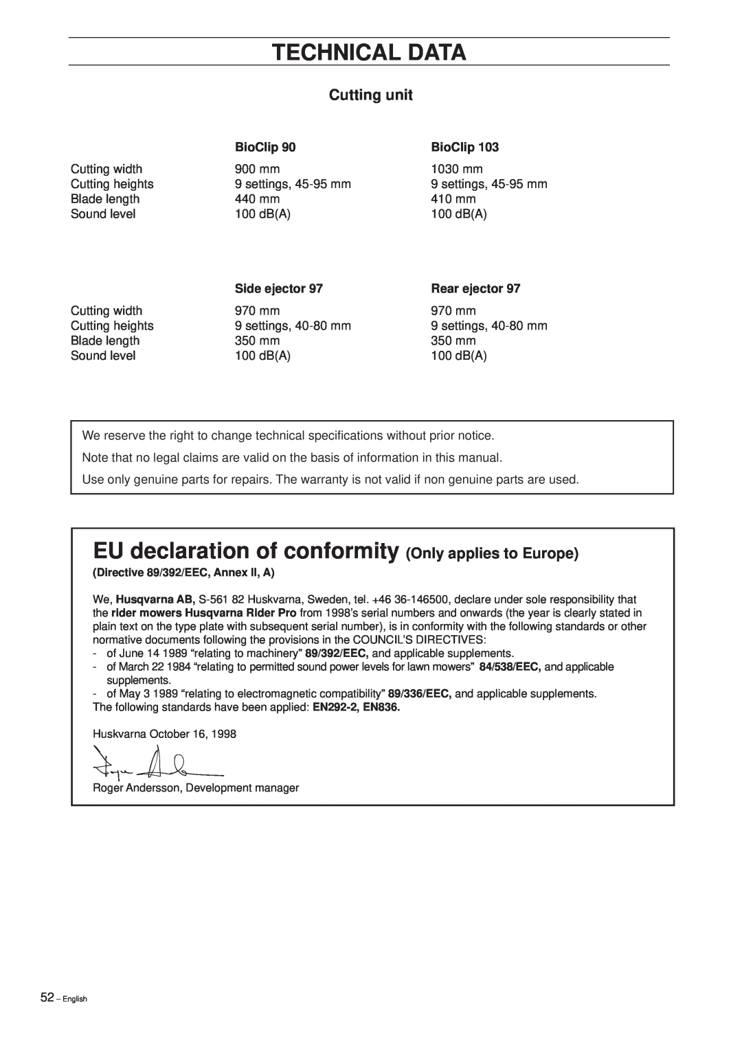 Husqvarna Pro 15 EU declaration of conformity Only applies to Europe, BioClip, Side ejector, Rear ejector, Technical Data 