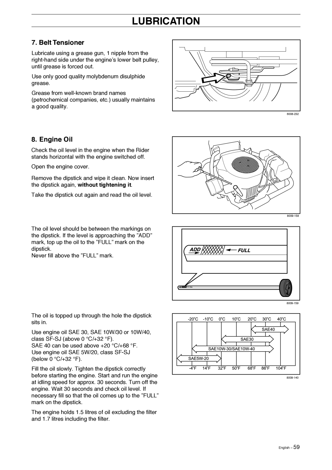 Husqvarna Pro 18 AWD manual Belt Tensioner, Engine Oil 