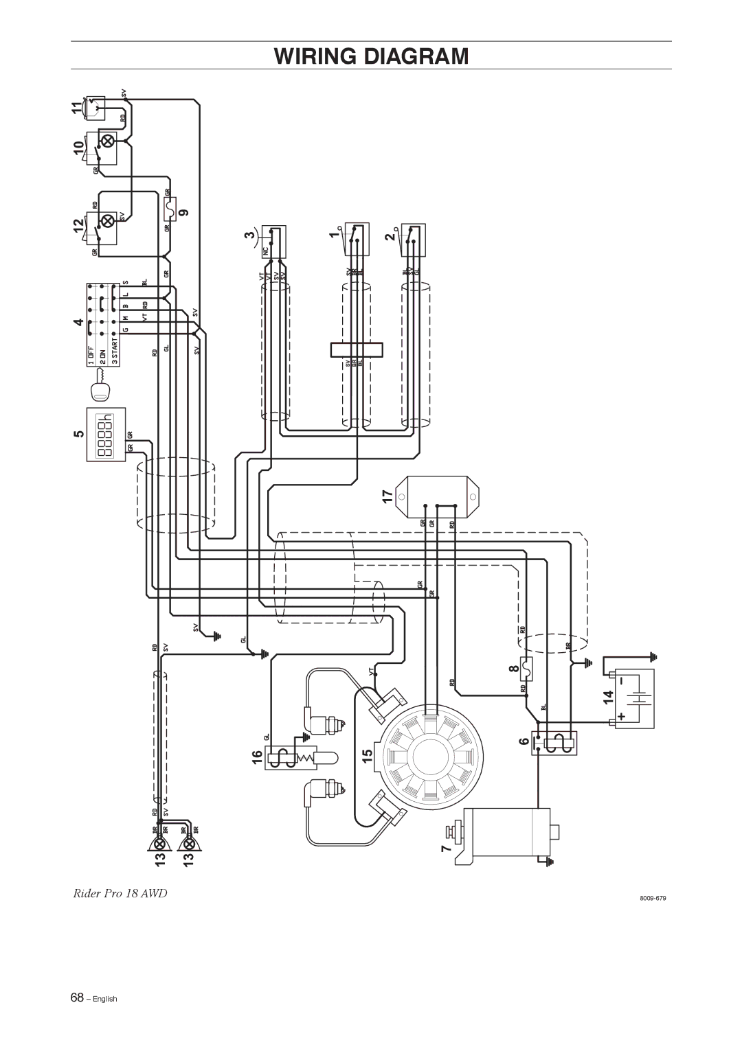 Husqvarna Pro 18 AWD manual 8009-679 