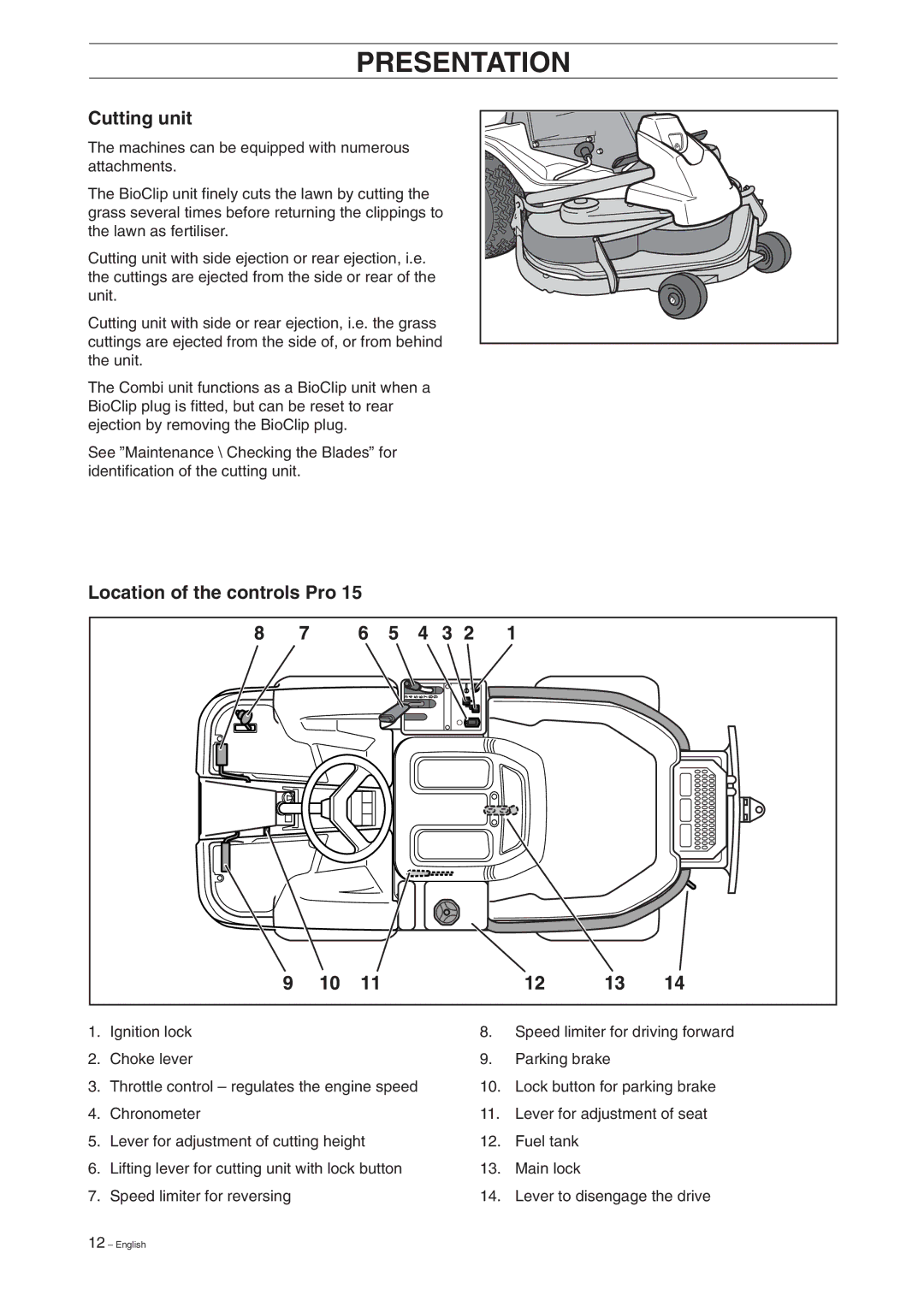 Husqvarna Pro 18 manual Cutting unit, Location of the controls Pro 