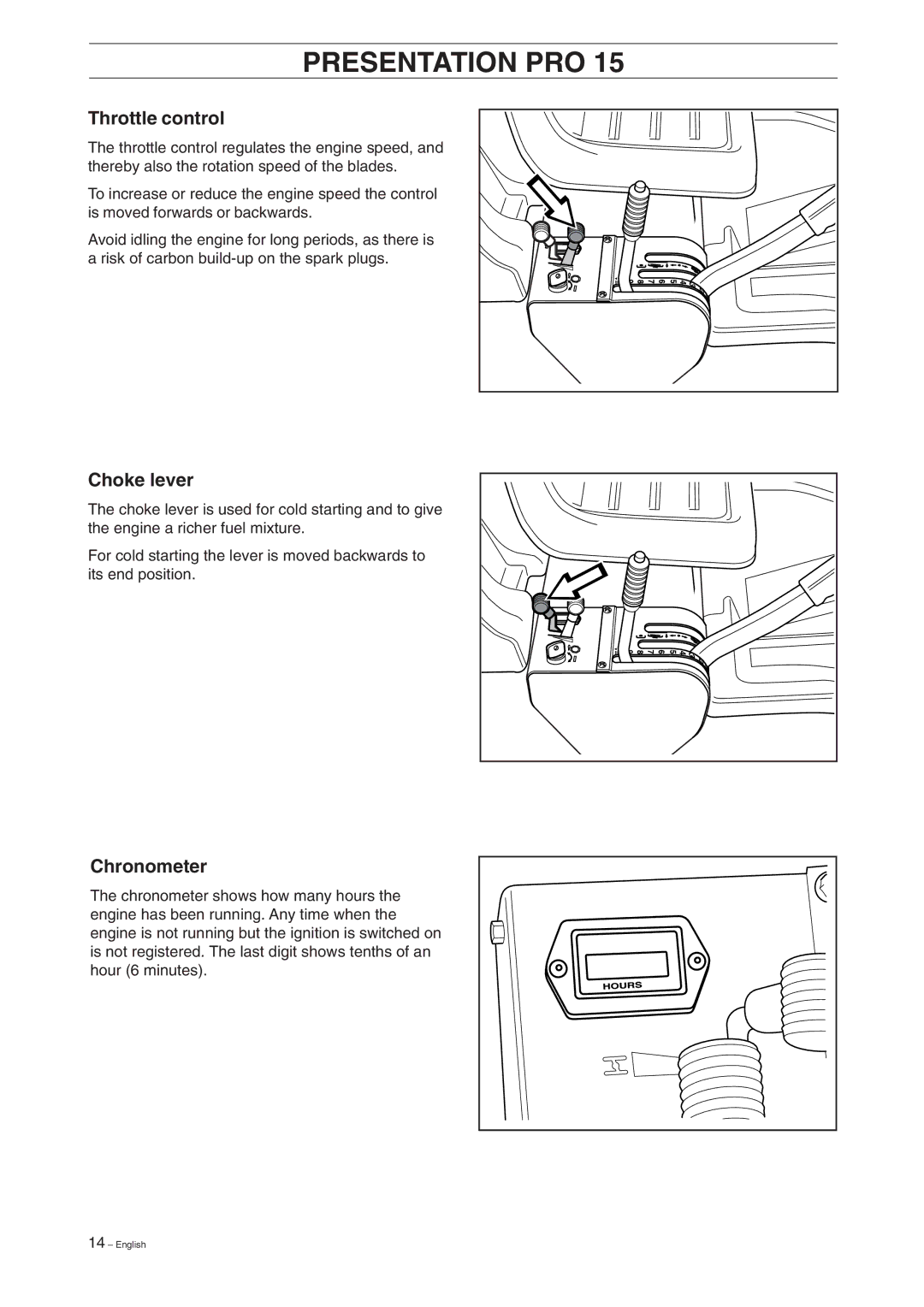 Husqvarna Pro 18 manual Presentation PRO, Throttle control, Choke lever, Chronometer 