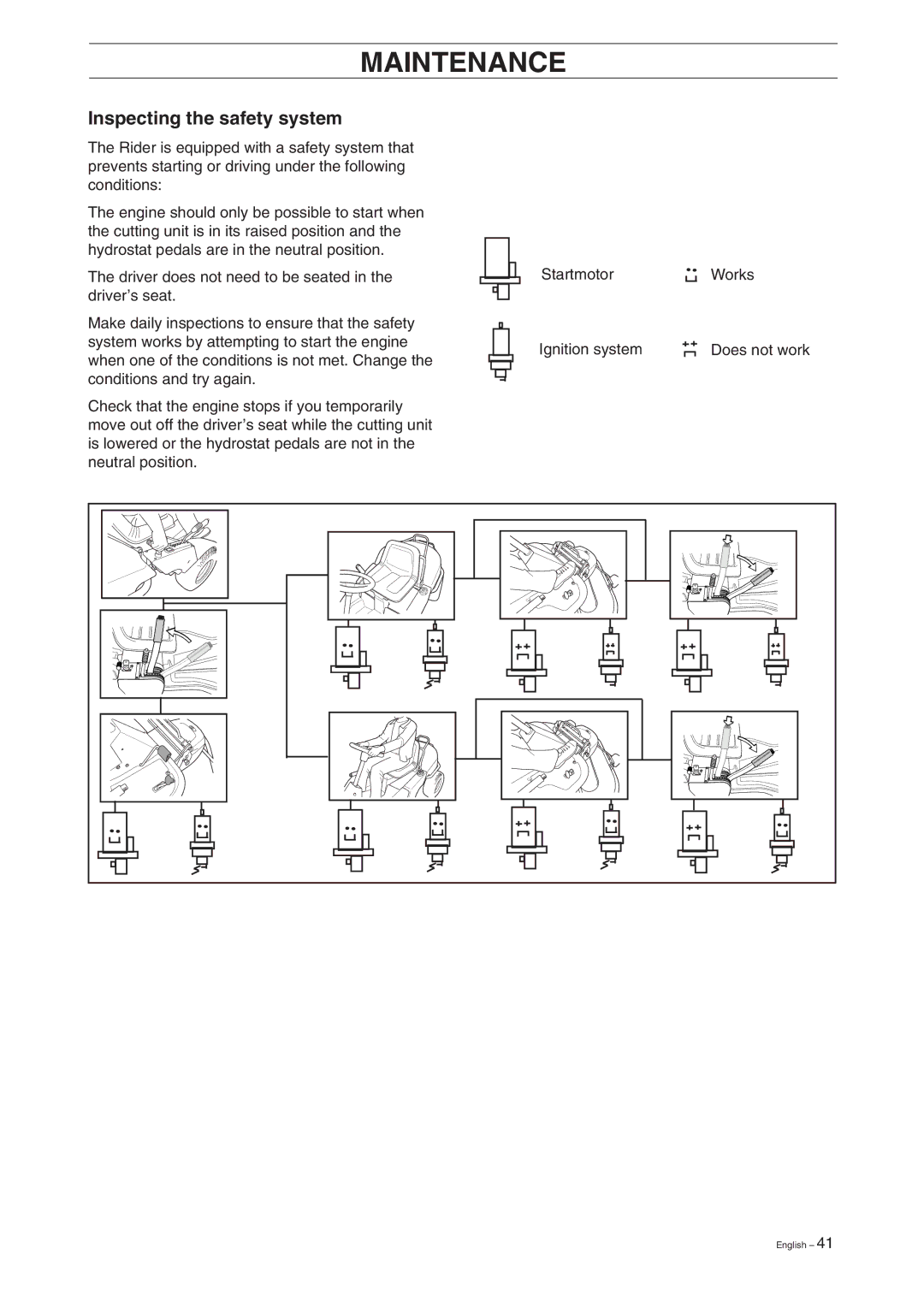 Husqvarna Pro 18 manual Inspecting the safety system 