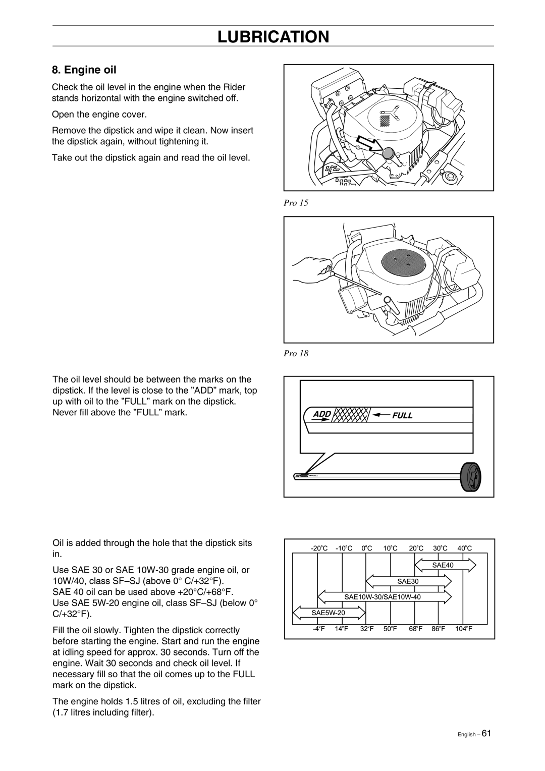 Husqvarna Pro 18 manual Engine oil 