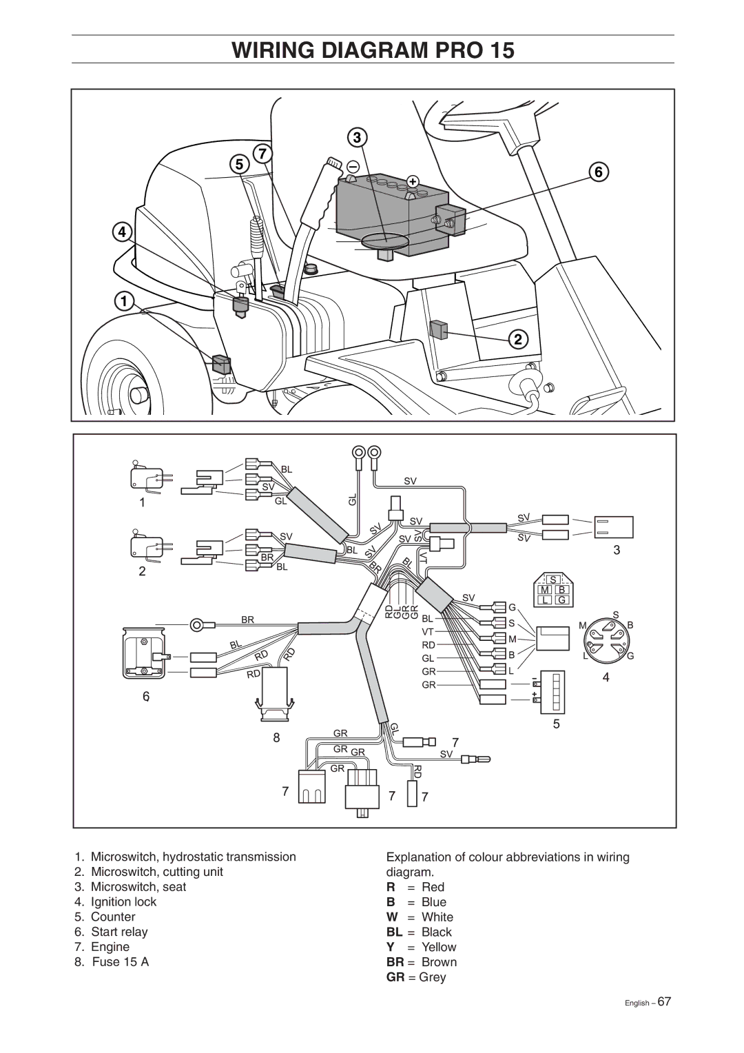 Husqvarna Pro 18 manual Wiring Diagram PRO, Bl = 