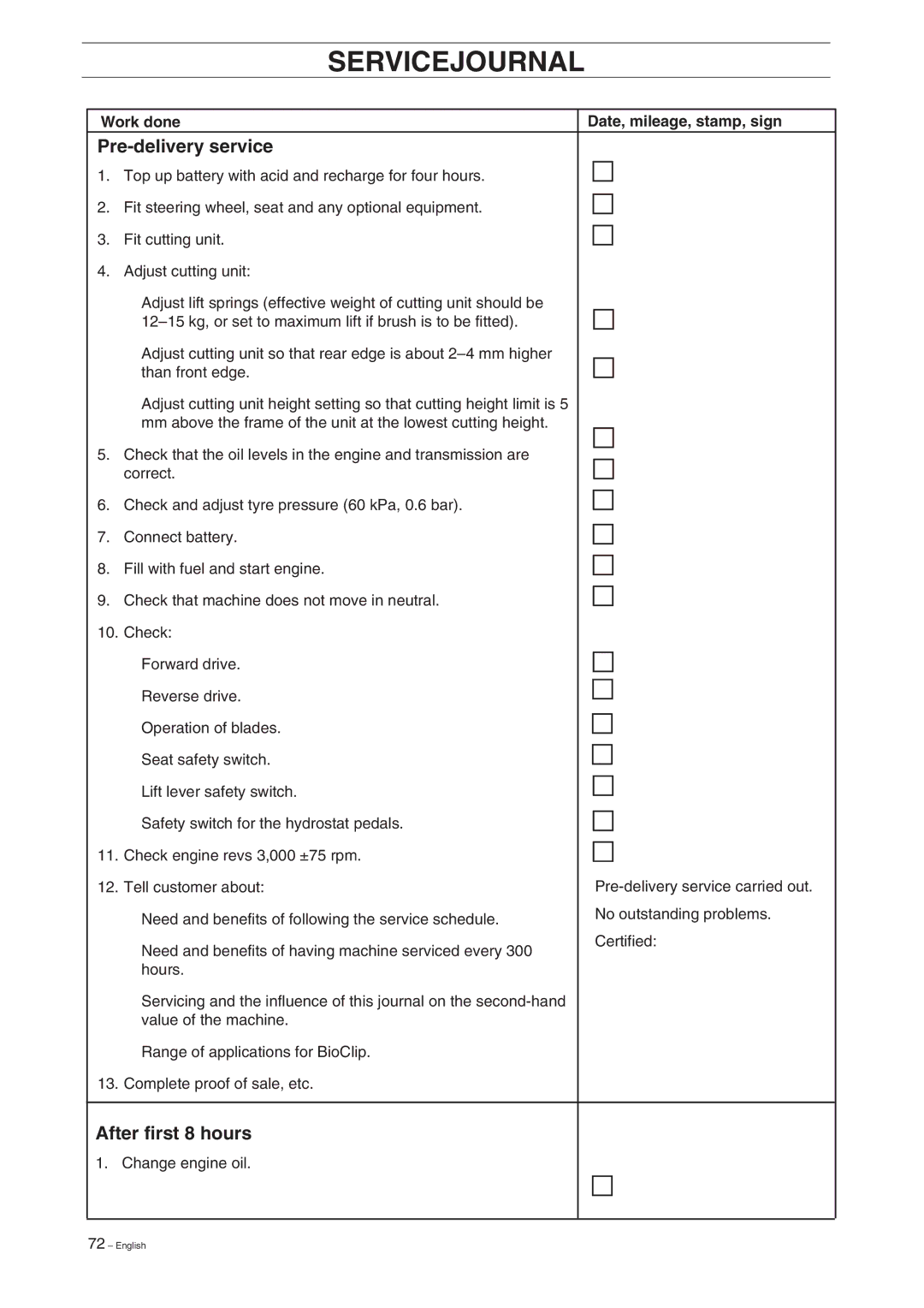 Husqvarna Pro 18 manual Servicejournal, Pre-delivery service, Work done 