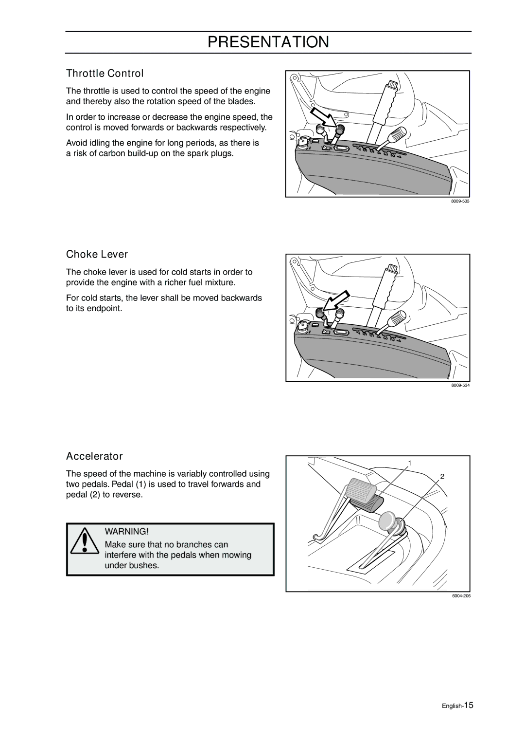 Husqvarna ProFlex 21 manual Throttle Control, Choke Lever, Accelerator 