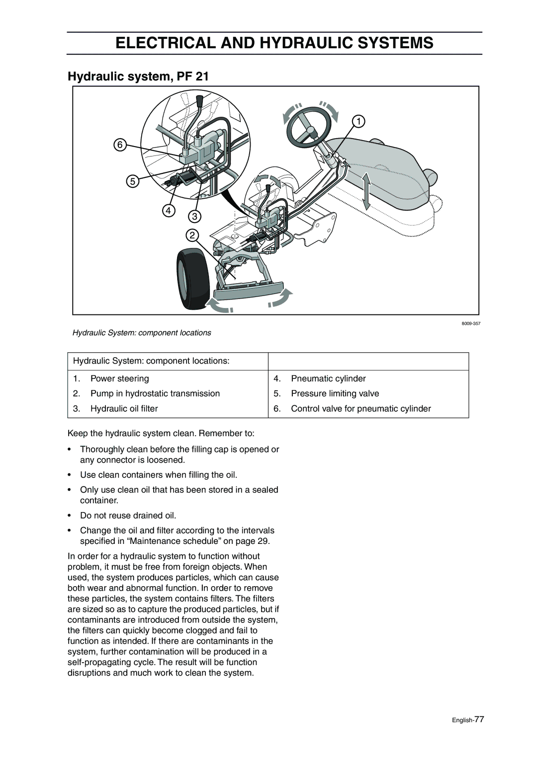 Husqvarna ProFlex 21 manual Hydraulic system, PF 